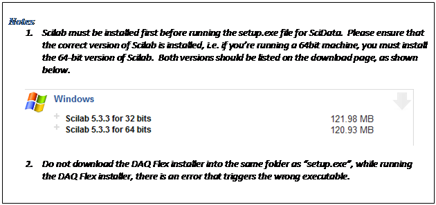 Text Box: Notes
1.	Scilab must be installed first before running the setup.exe file for SciData.  Please ensure that the correct version of Scilab is installed, i.e. if youre running a 64bit machine, you must install the 64-bit version of Scilab.  Both versions should be listed on the download page, as shown below.

 

2.	Do not download the DAQ Flex installer into the same folder as setup.exe, while running the DAQ Flex installer, there is an error that triggers the wrong executable.  


